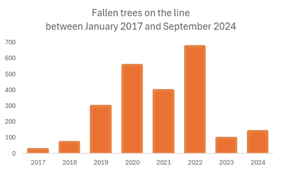 EE-Apr26-DataInsights-1