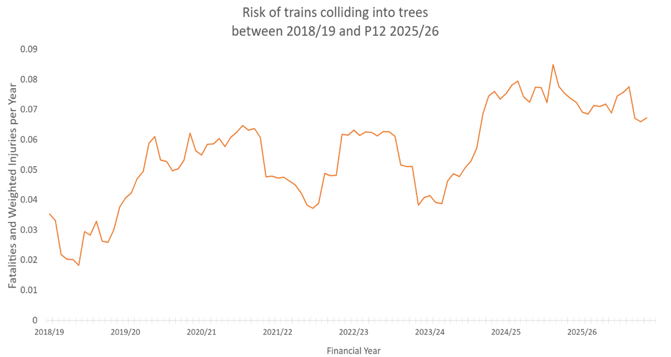 EE-Apr26-DataInsights-2