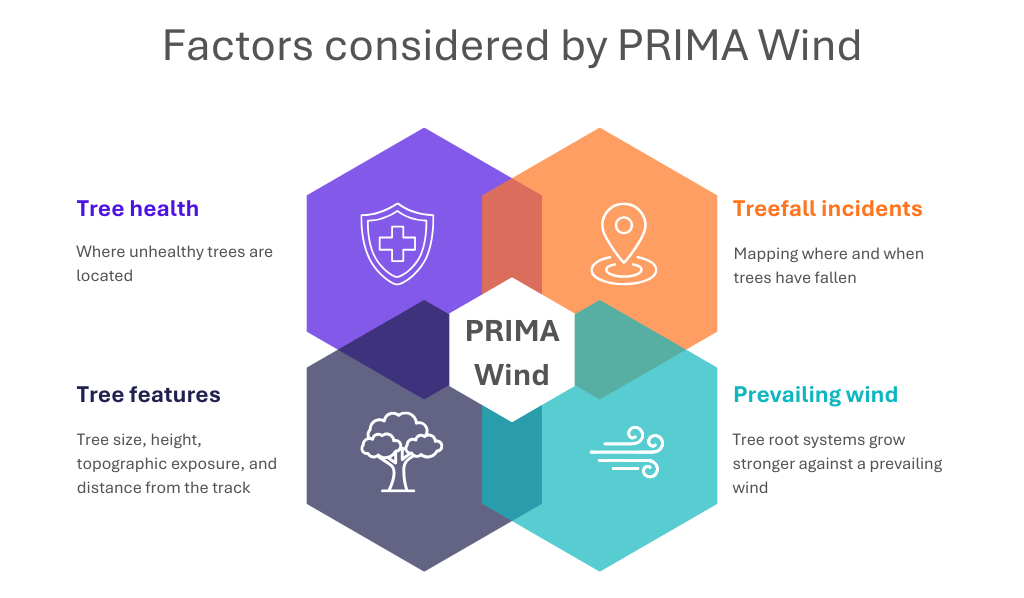 EE-Apr26-DataInsights-3