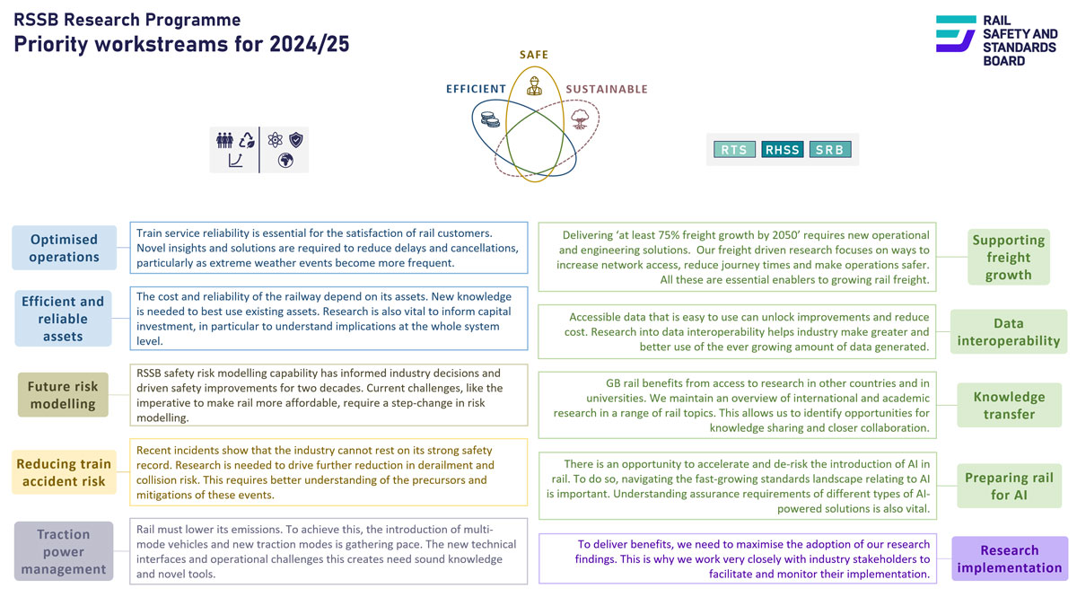 key-research-workstream-page-2