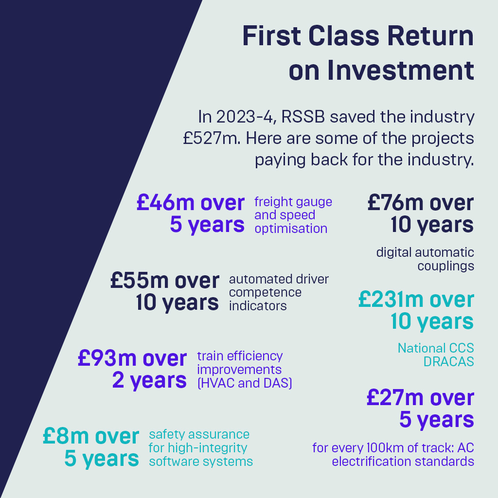 ahsr-2024-infographic-frame-2