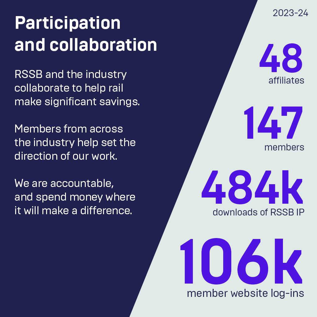 ahsr-2024-infographic-frame-1