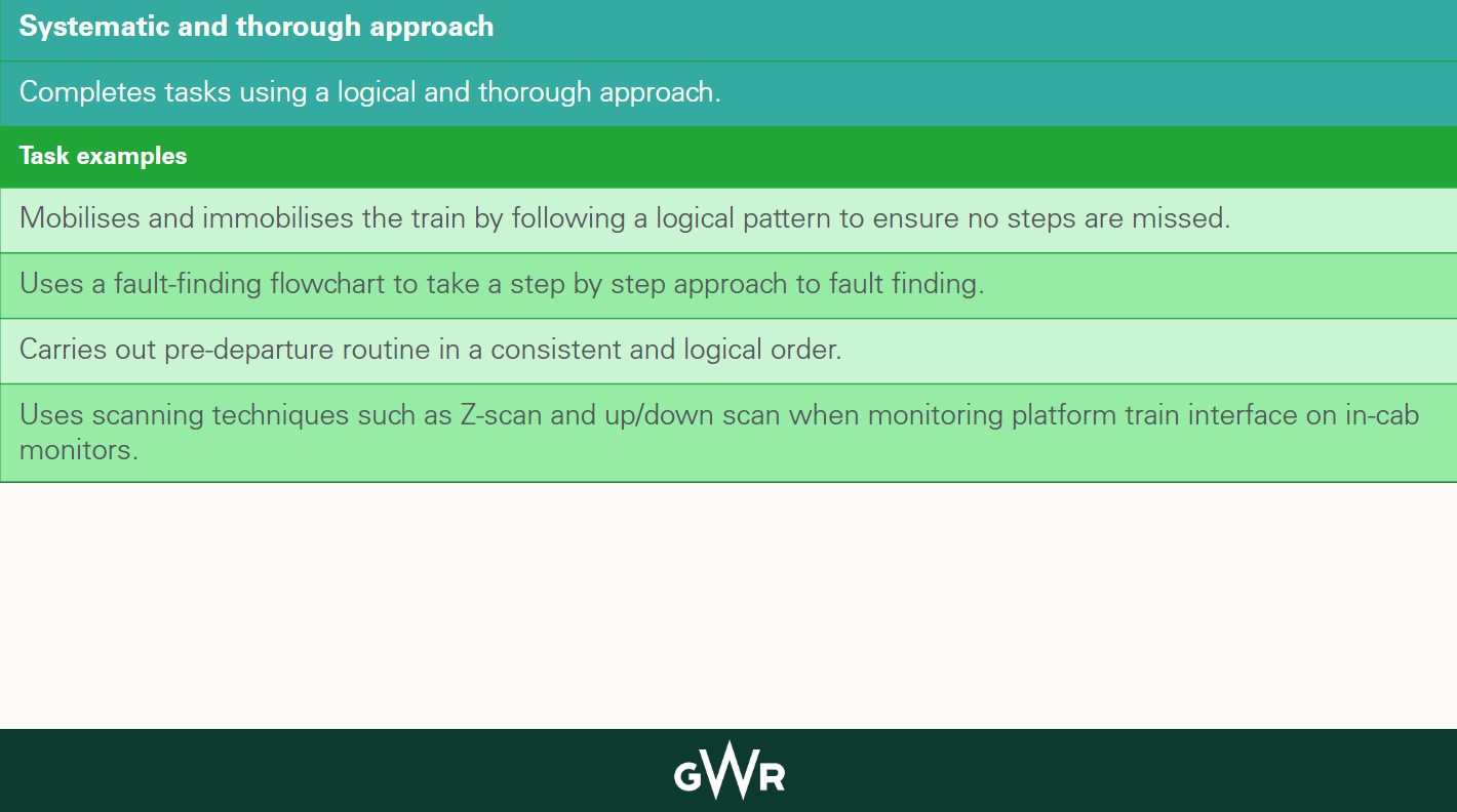 GWR systematic and thorough