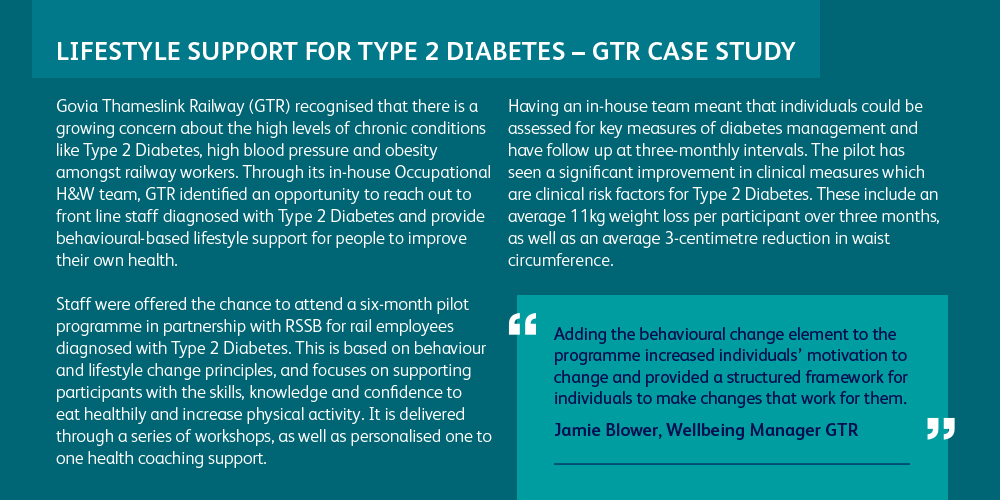 GTR case study Type 2 diabetes