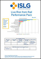 islg live risk from rail performance pack thumbnail