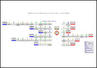 covid 19 bow tie diagram march 2021 thumbnail