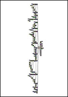 Train Overspeed Bowtie diagram