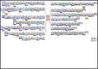 trespass bow tie diagram thumbnail