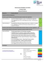 Front cover image for Infrastructure Standards Committee Rod - 10th March 2026
