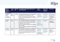 nts-general-information-resource
