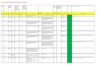 tsi application issues log thumbnail